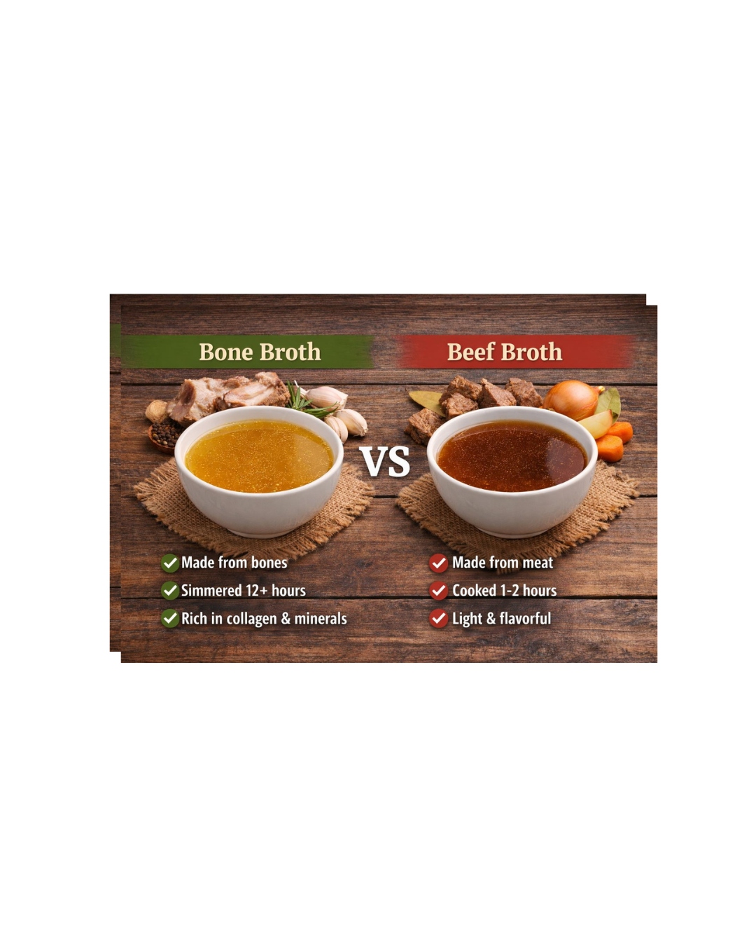 canva bone meat broth compressed 300kb
